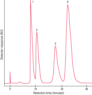 boronate_fig2.png