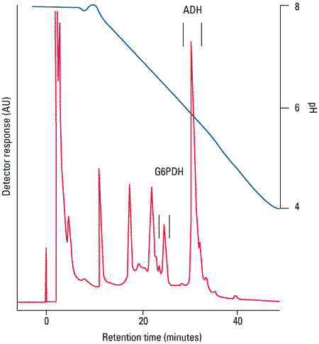 chelate_fig2.png