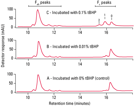 butyl_npr_fig1.png