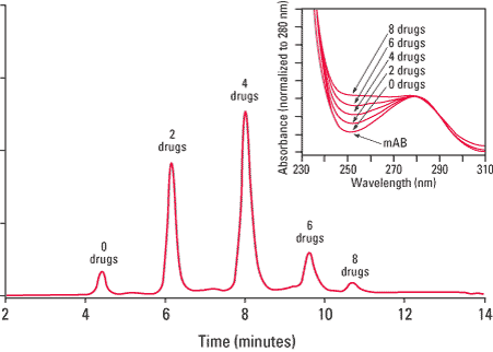 butyl_npr_fig2.png