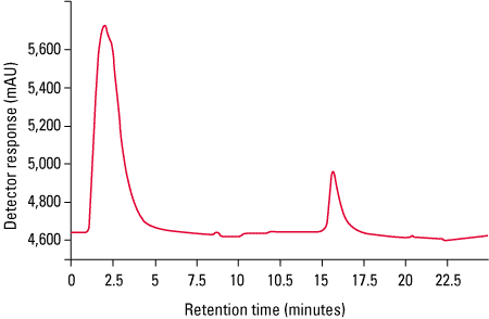 phenyl_5pw_fig1.png