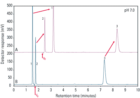 nh2-100_fig2.png