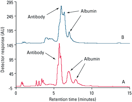 bioassistq_fig1.png