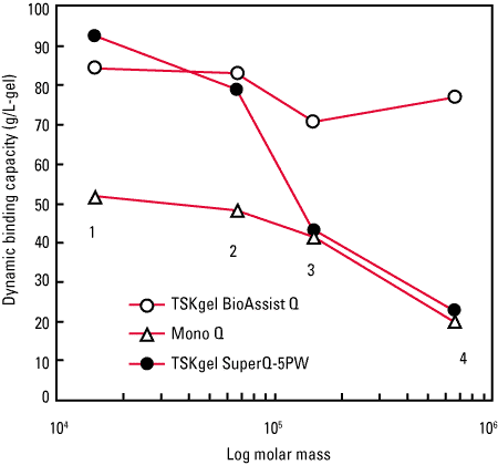 bioassistq_fig3.png