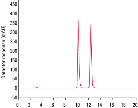 octyl80ts_fig2.png