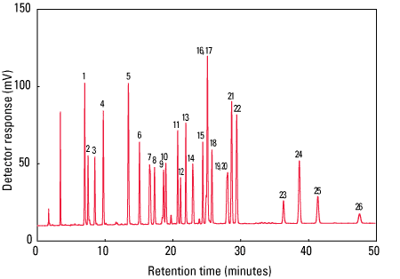 ods-100v_fig1.png