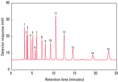 ods-100v_fig2.png