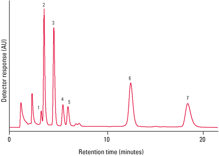 ods-100z_fig1.png