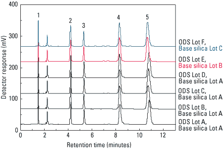 ods-100z_fig2.png