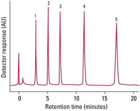 ods-80tm_fig2.png