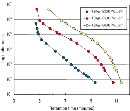 PWXL-CP_fig1.png