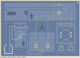 Flow-diagram-A.png