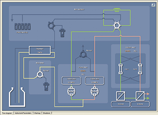 Flow-diagram-B.png